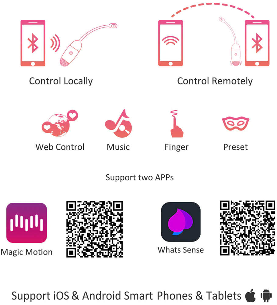 Magic Vini - Vibrador Inalámbrico App